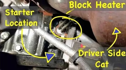 Working Principle of Engine Block Heater