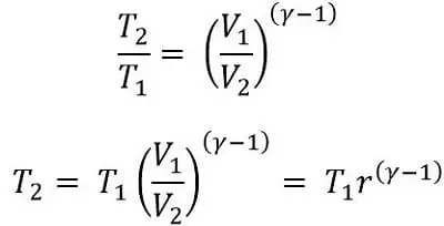 Isotropic Process in Atkinson Cycle