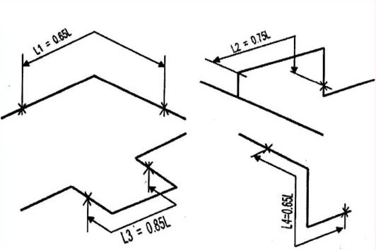 Piping Configuration.