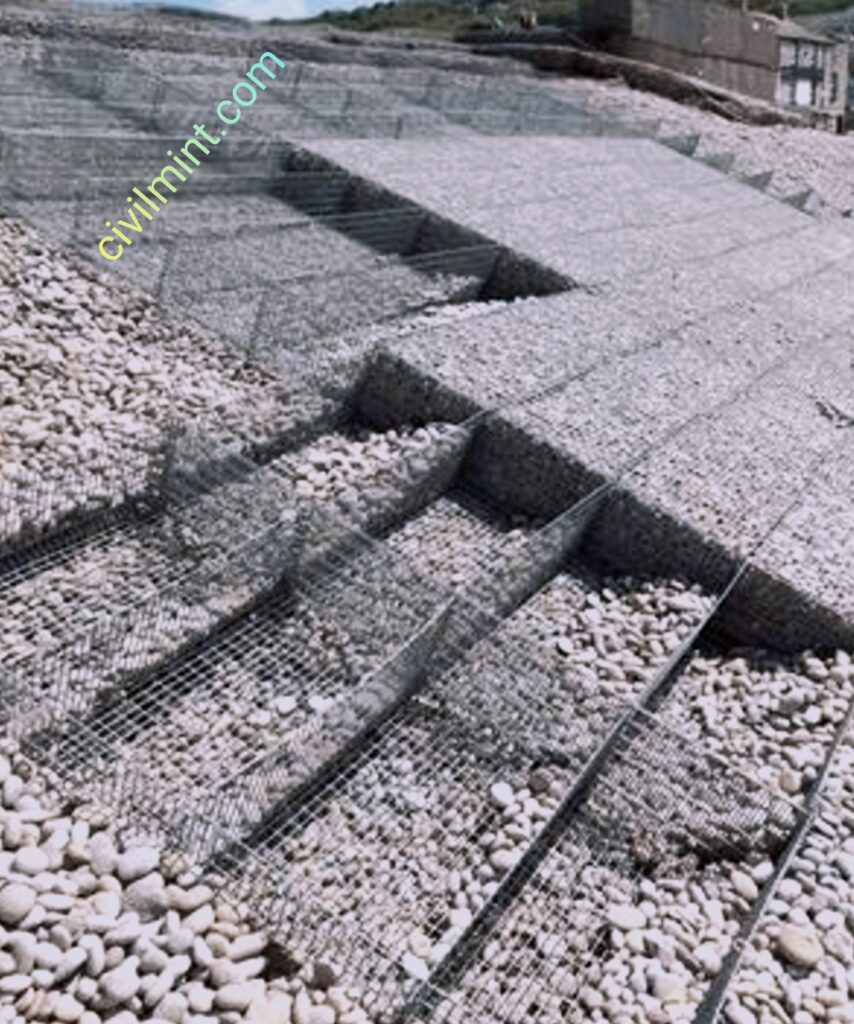 Gabion Mattresses