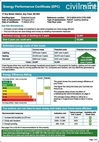 Energy Performance Certificate (EPC)