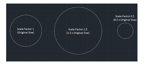 Auto cad scale:-
