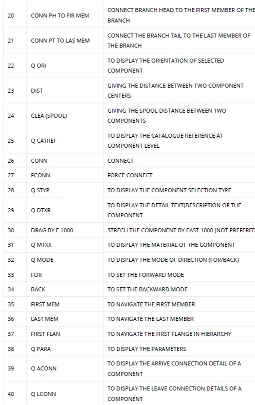 PDMS/E3D piping commands:-
