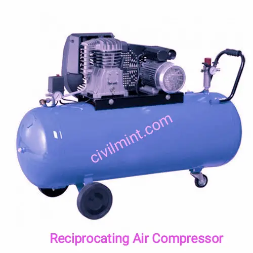 Reciprocating Air Compressor