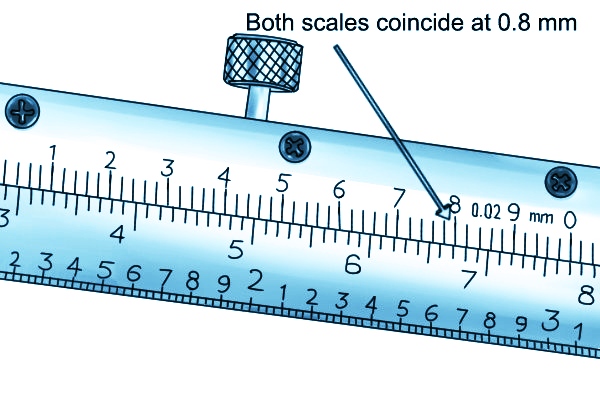 Vernier scale reading