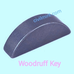 Woodruff key