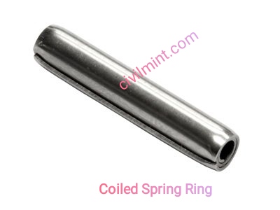 Coiled Spring Pin