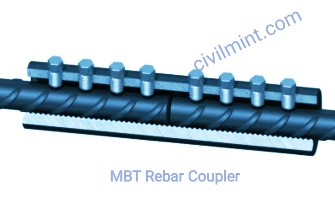 Rebar Couplers Rebar Coupler Types Civilmintcom