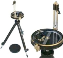 Prismatic Compass 