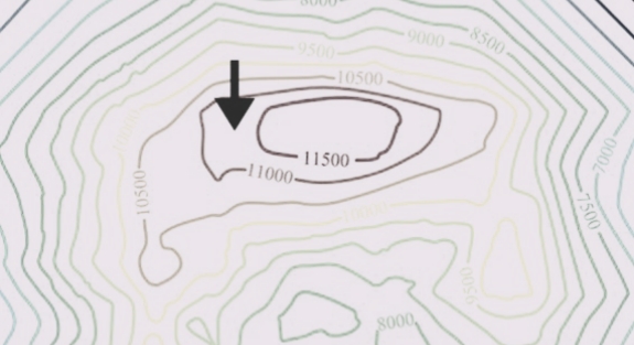 what-is-contour-interval-explained-in-detail