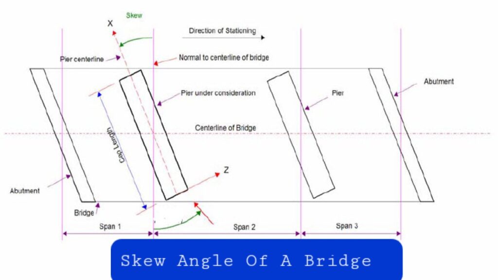 what-is-skew-angle-of-a-bridge