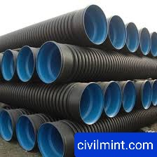 Corrugated pipe for underground drainage 