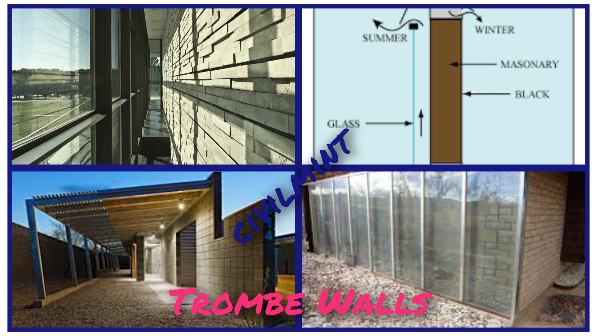 Trombe Walls