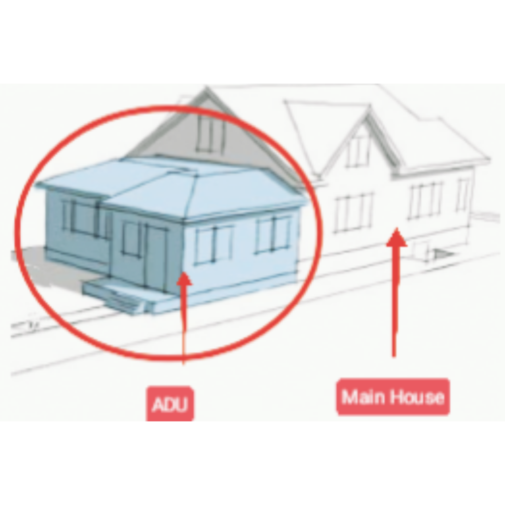 Accessory Dwelling Unit - Explained