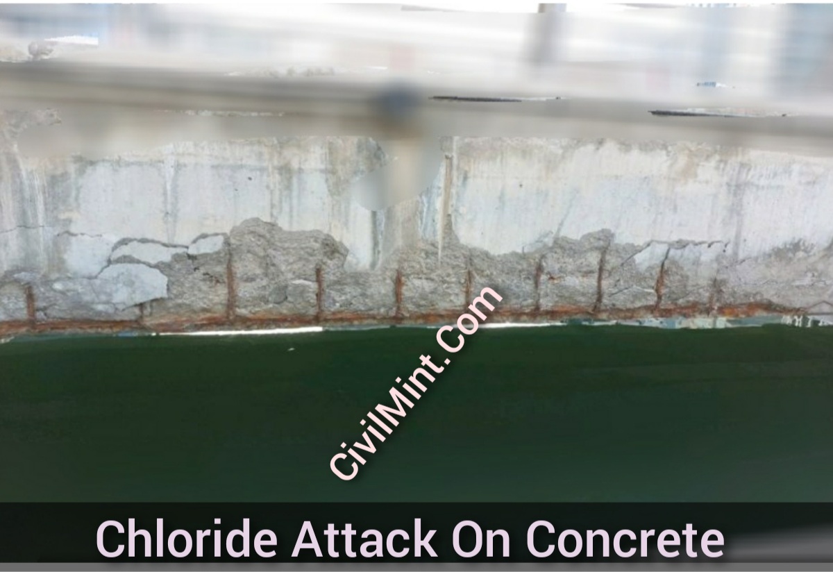 Chloride Attack On Concrete