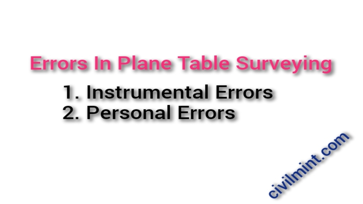 Errors In Plane Table Surveying