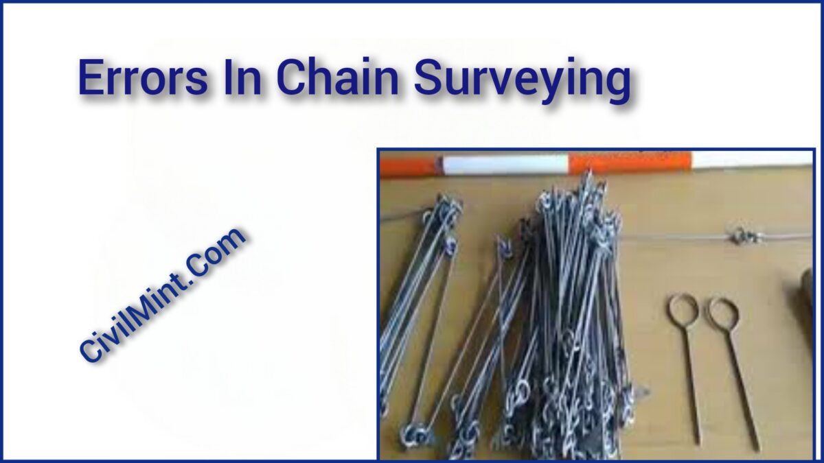 Errors In Chain Surveying