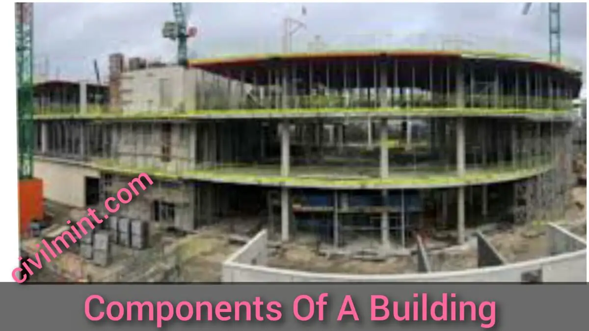 Components Of A Building | Elements Of A Building