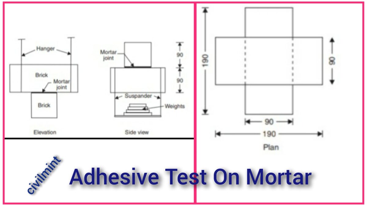 Adhesive test on mortar 