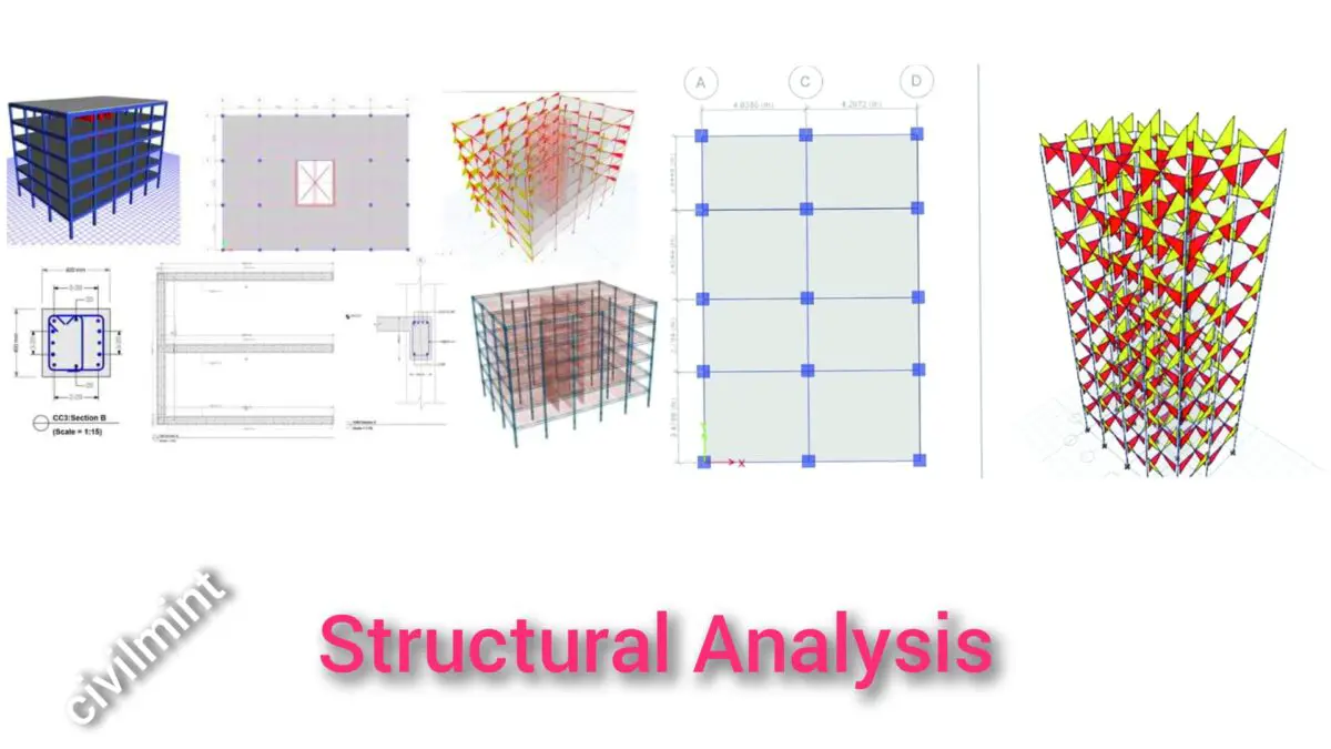 Structural Analysis