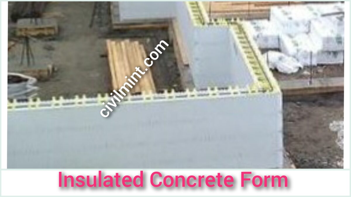 Insulated concrete form 