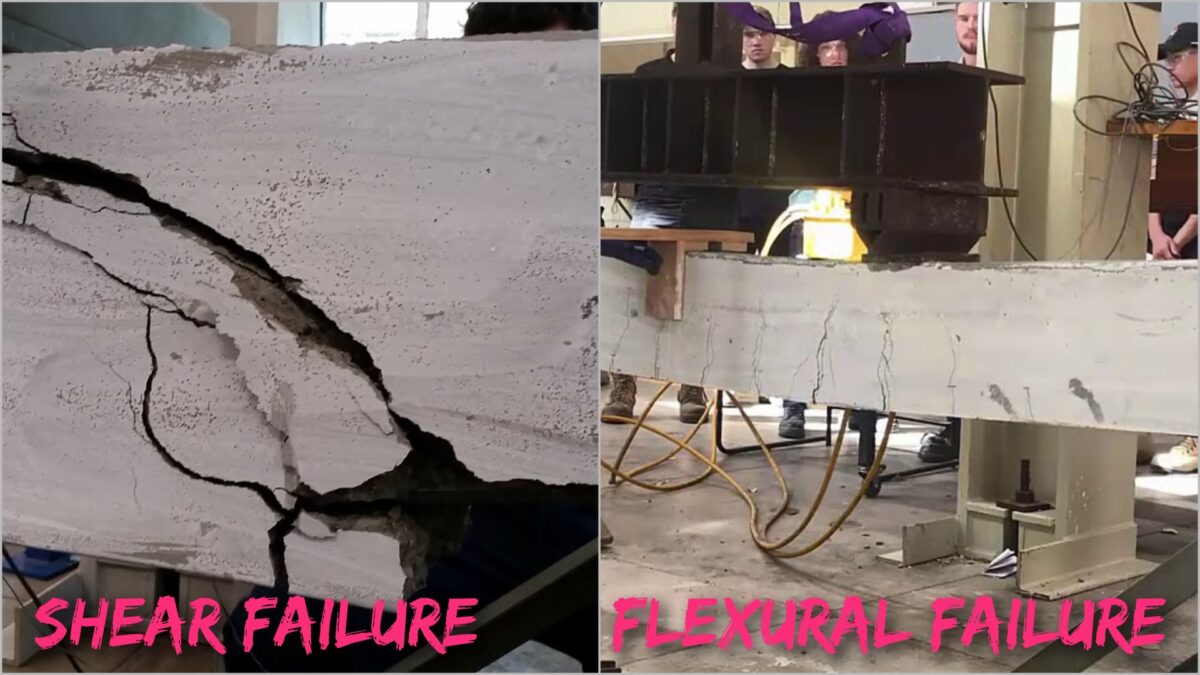 Types Of Failures in Beams