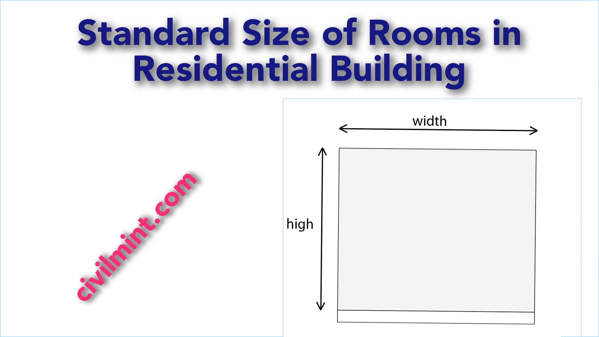 standard-size-of-rooms-in-residential-building-civilmint-com