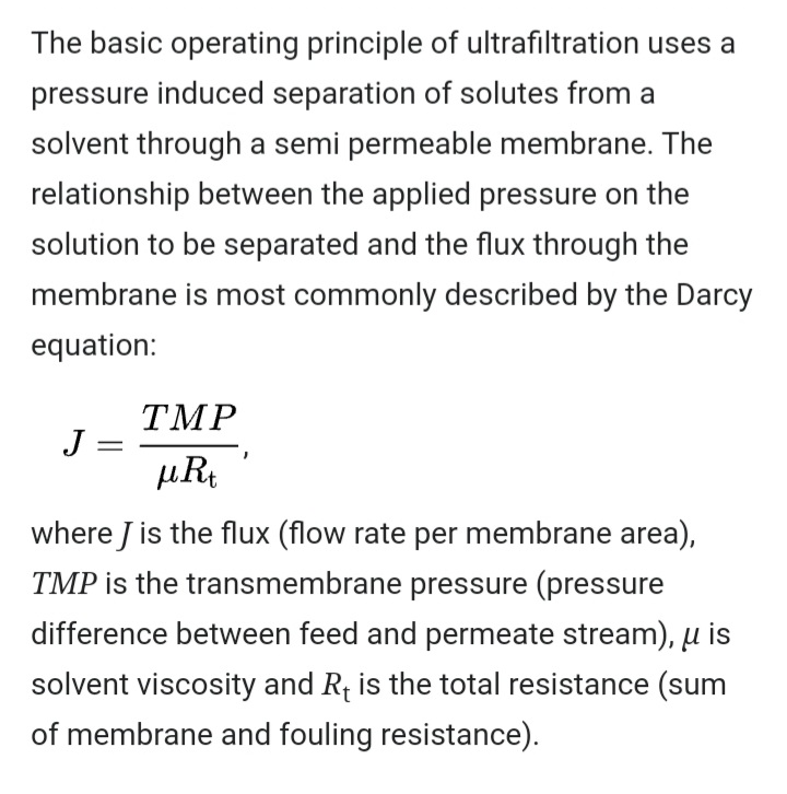 Working principle of Ultrafiltration 