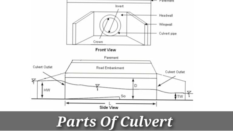 Culvert - Definition, Meaning, Location, Material, Parts, And Types