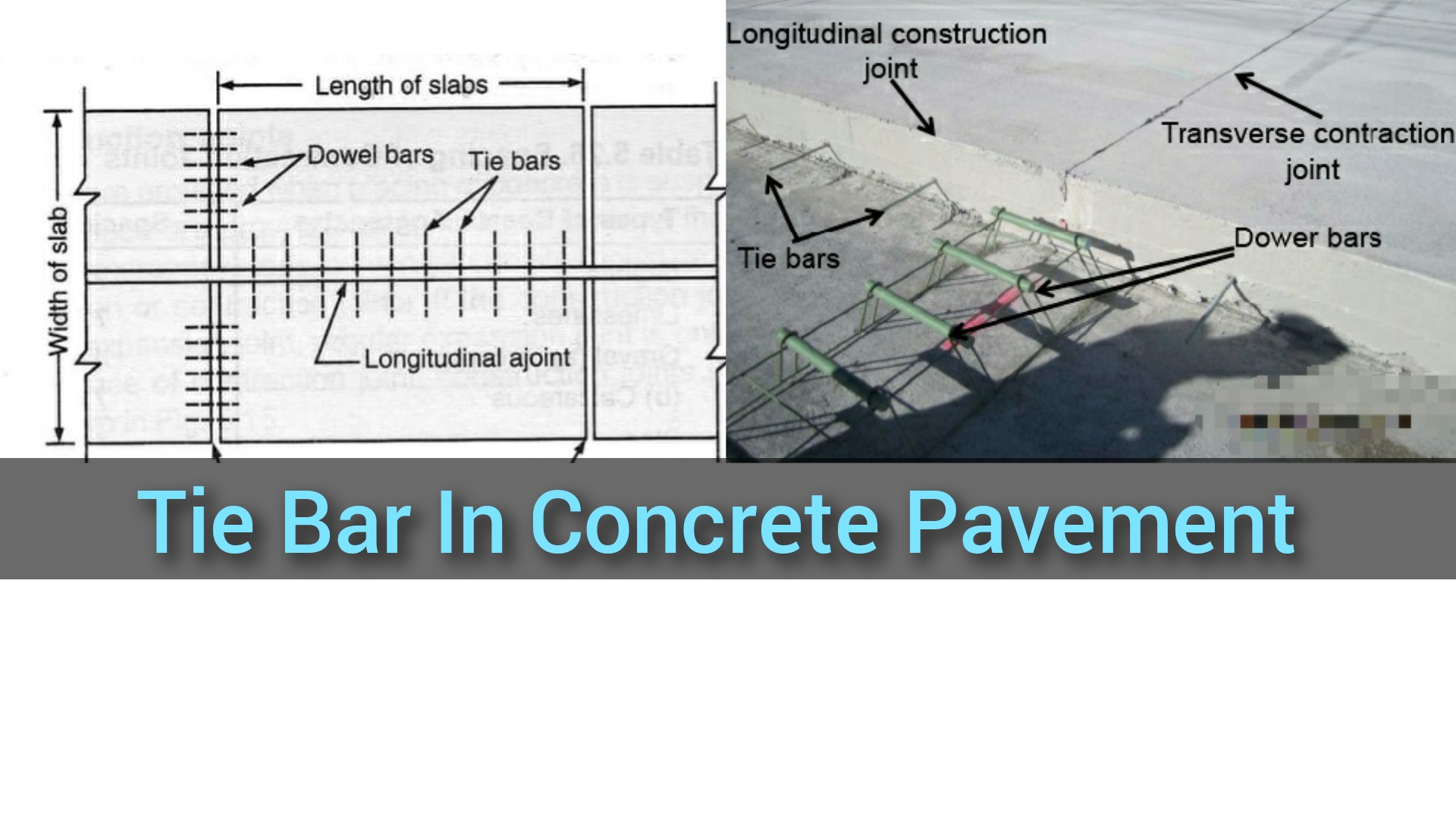 tie-bar-in-concrete-pavement-construction-civilmint-com