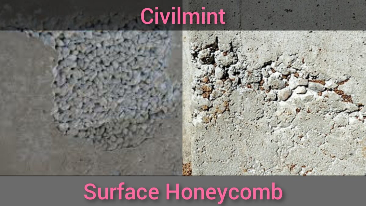 Surface Honeycomb