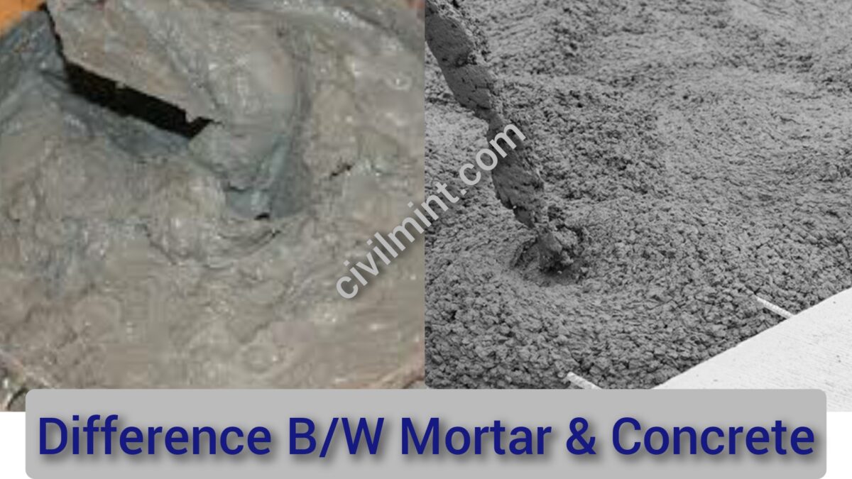 Mortar Vs Concrete 