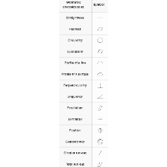 Blueprint Symbols: A Comprehensive Guide For Engineers