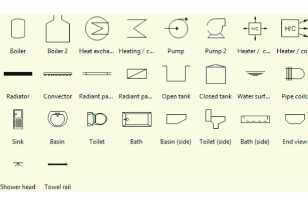 Piping Symbols