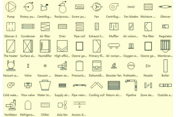 HVAC Symbols