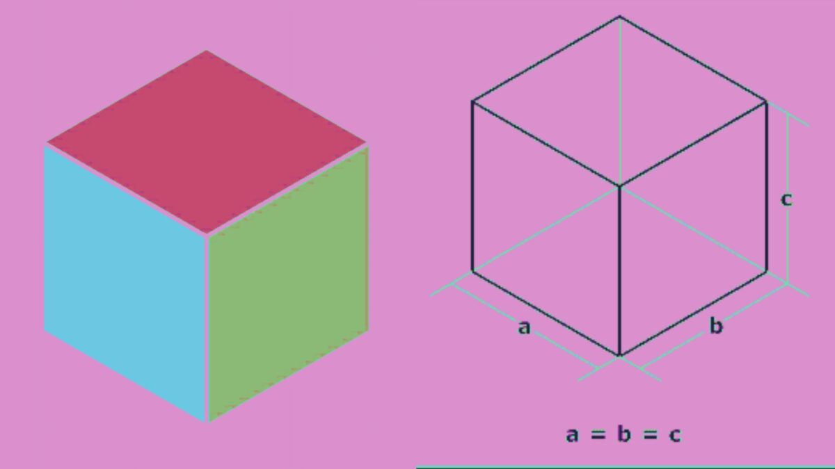 Isometric projection