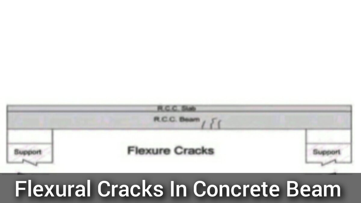 Flexural Cracks In Concrete Beam 