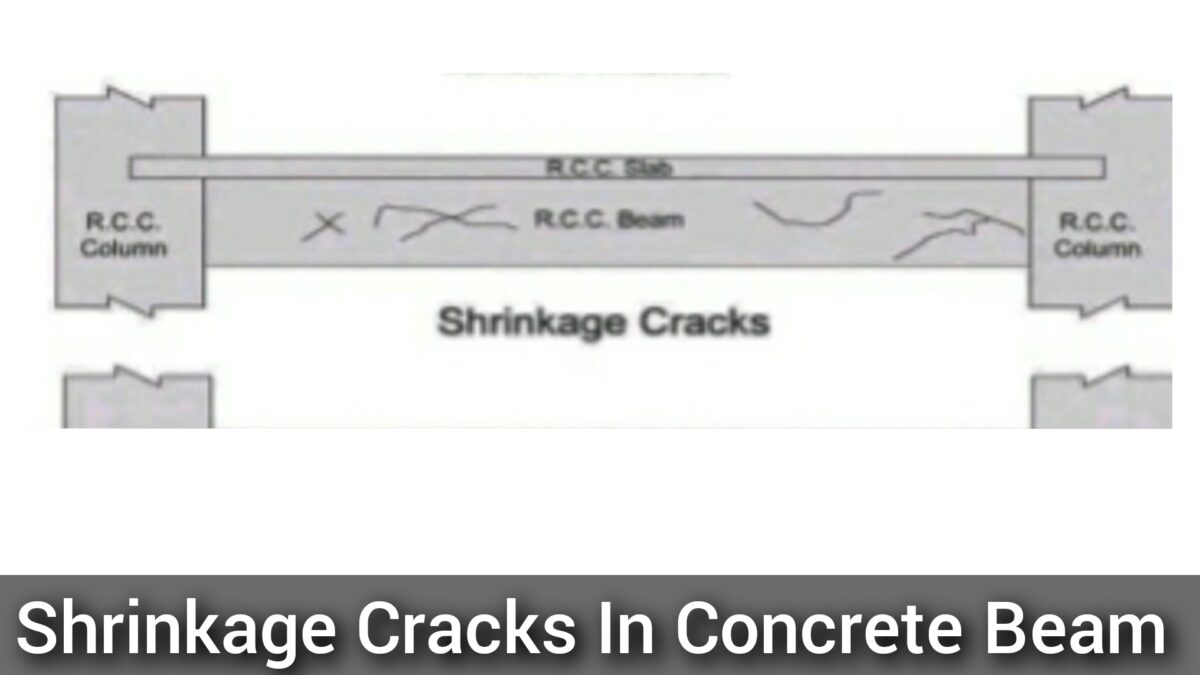 Shrinkage Cracks In Concrete Beam 