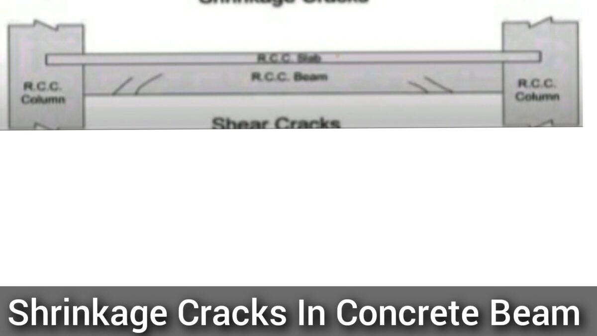 Shear Cracks In Concrete Beam 