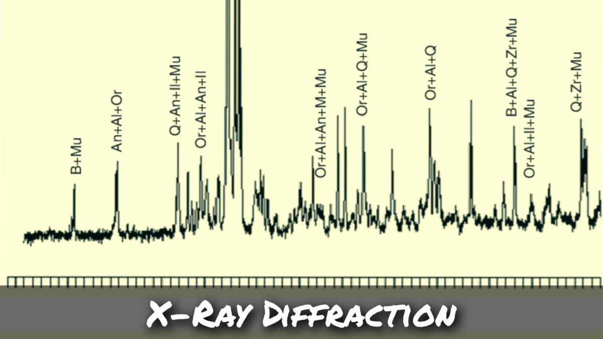 X-Ray Diffraction Test On Rock