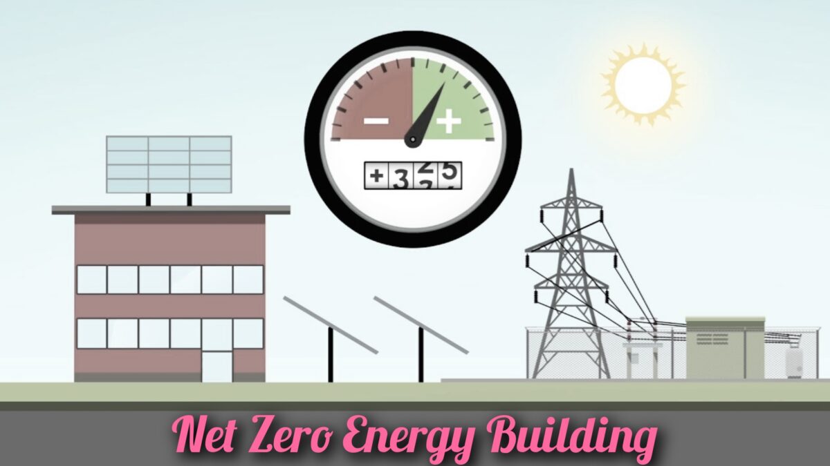 Net Zero Energy Building | CivilMint.Com