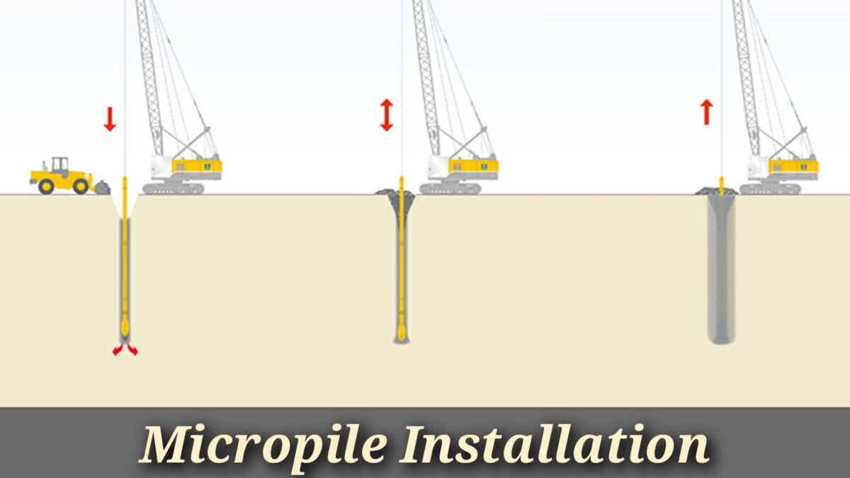 Micropile Installation 