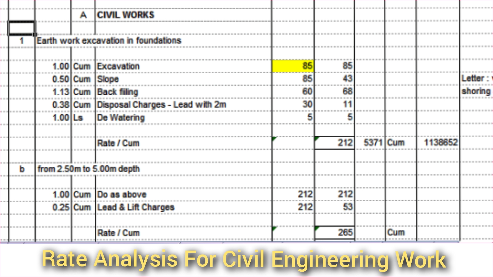 Rate Analysis Of Civil Engineering Works