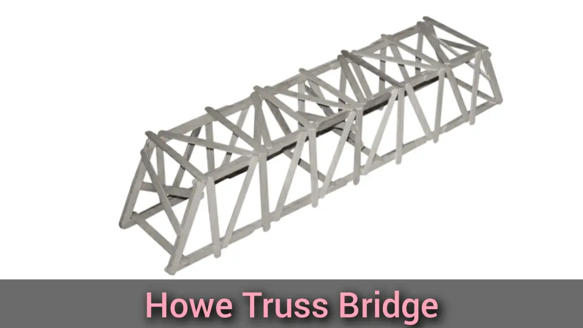 Truss Bridge - Types, Design, And Examples | CivilMint.Com