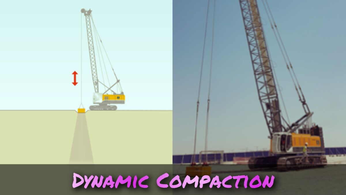 Dynamic Compaction