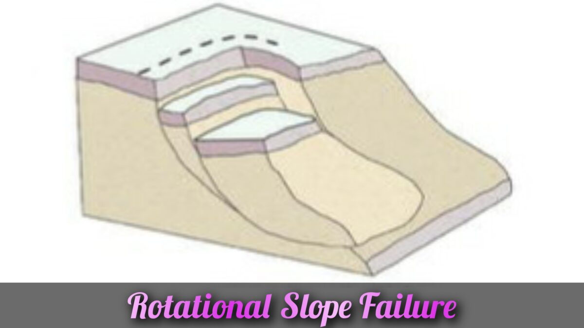 Rotational Slope Failure 