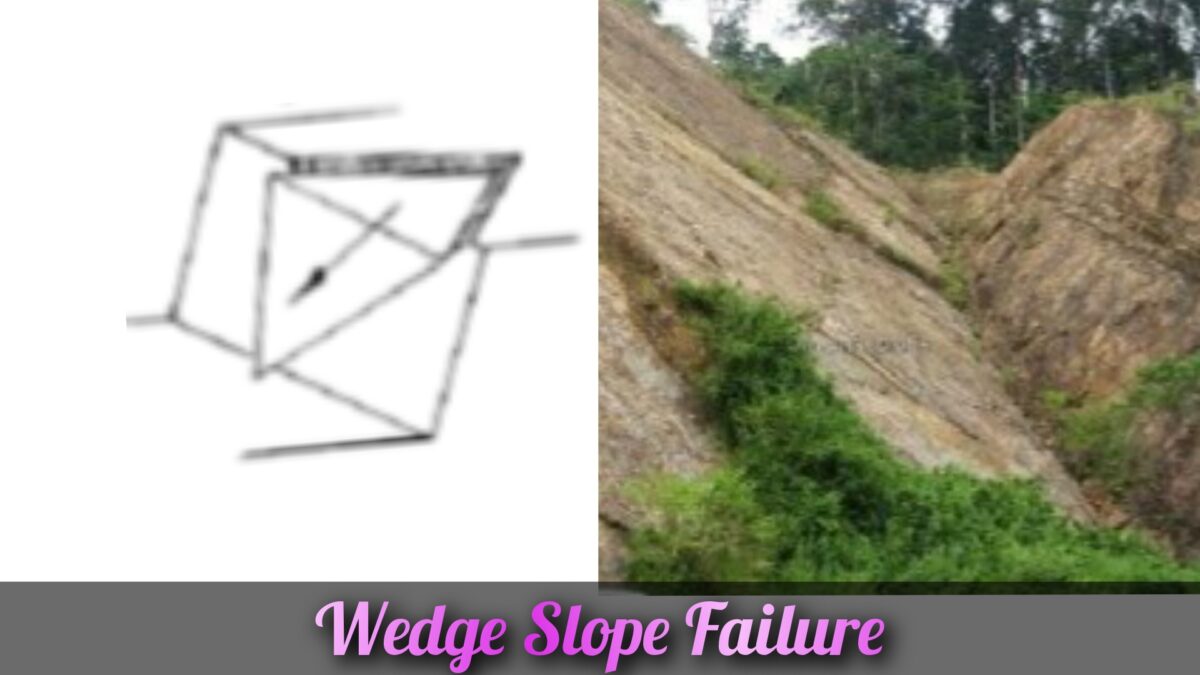 Wedge Slope Failure 