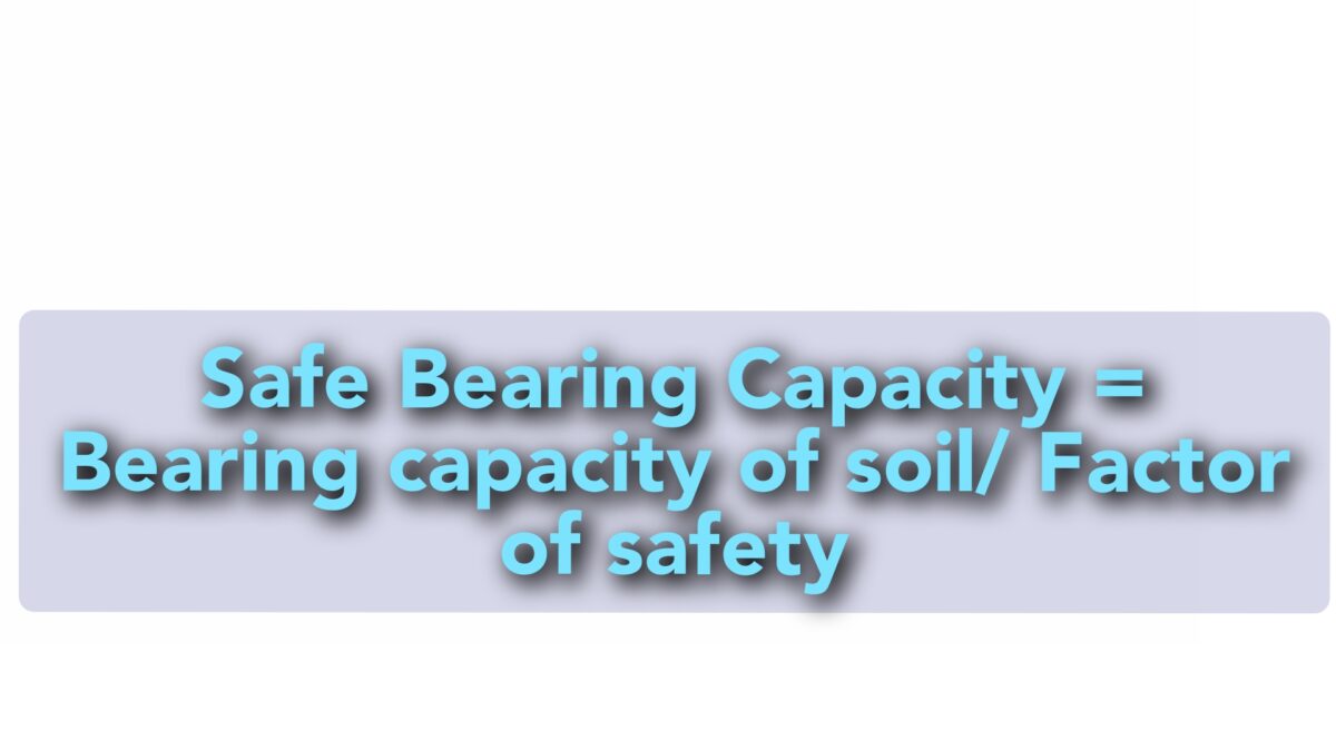 Safe bearing capacity of soil