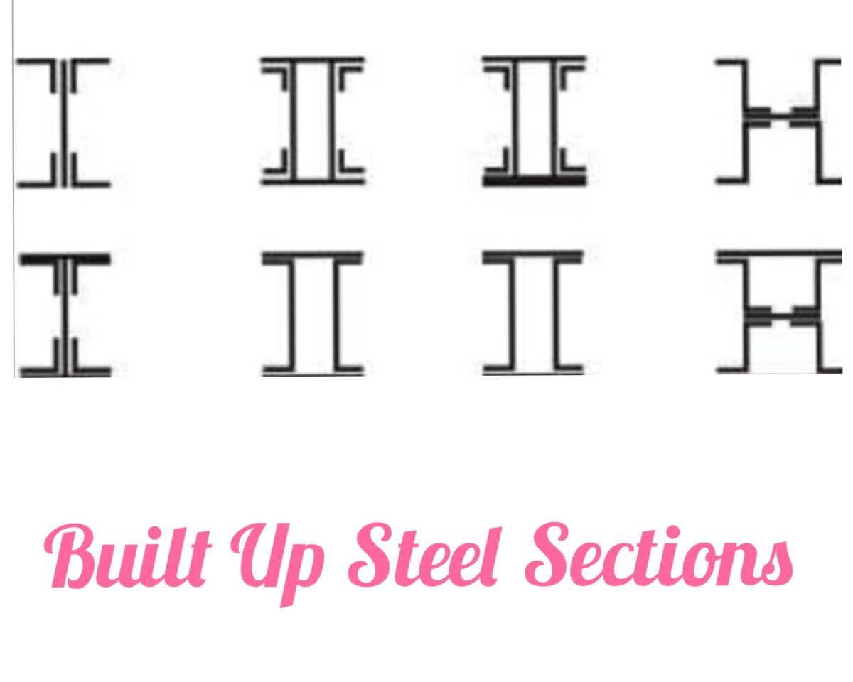 Built Up Steel Sections