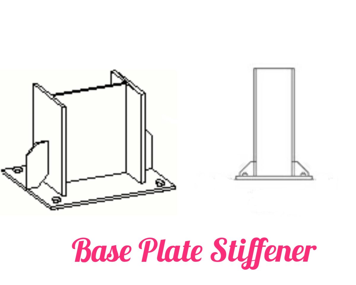 Stiffener Plate In Steel Structure | CivilMint.Com